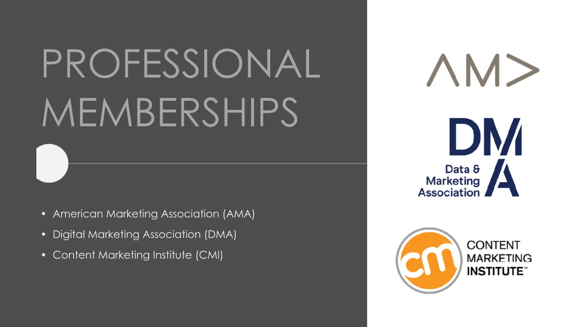 Free Resume Template to Edit Online