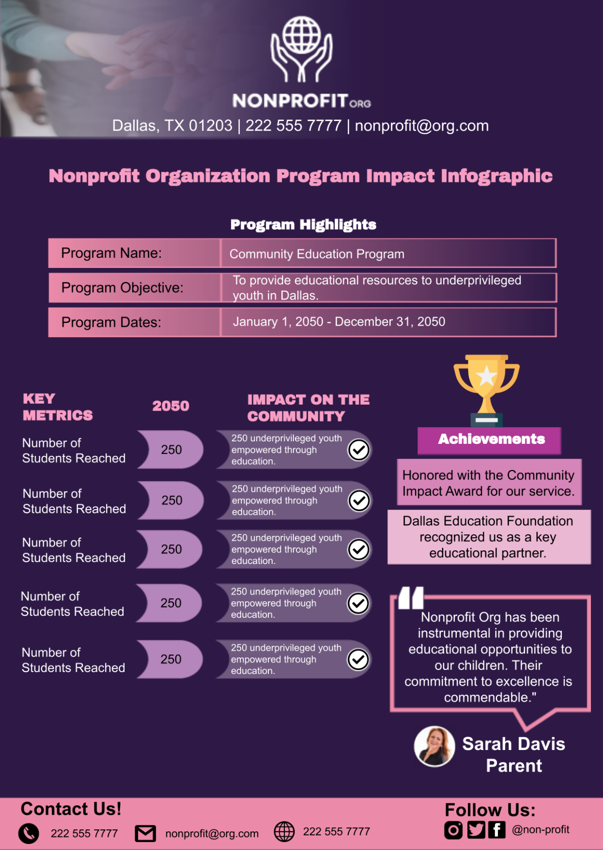 Free Nonprofit Organization Program Impact Infographic Template