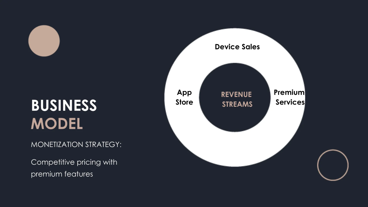 Free Pitch Deck Template to Edit Online