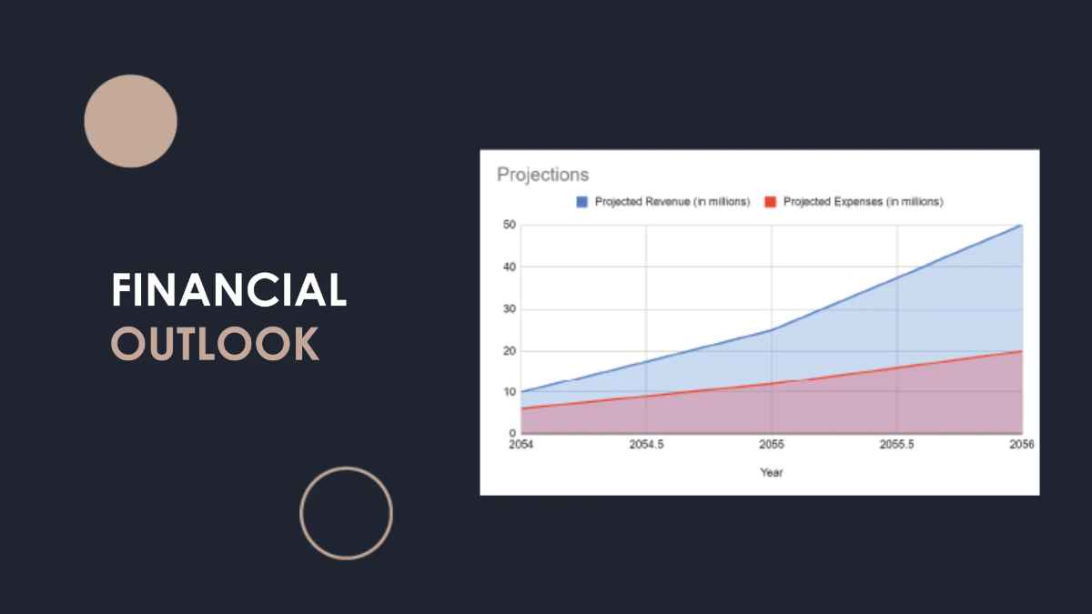 Free Pitch Deck Template to Edit Online