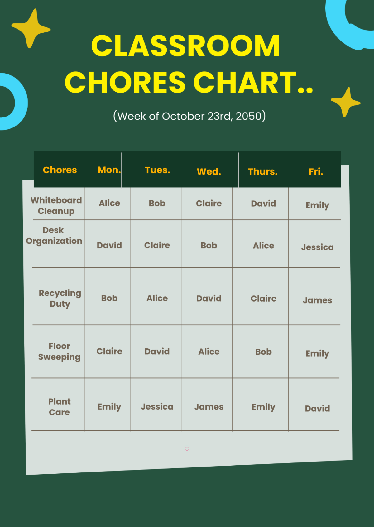 Free Printable Chart Template to Edit Online