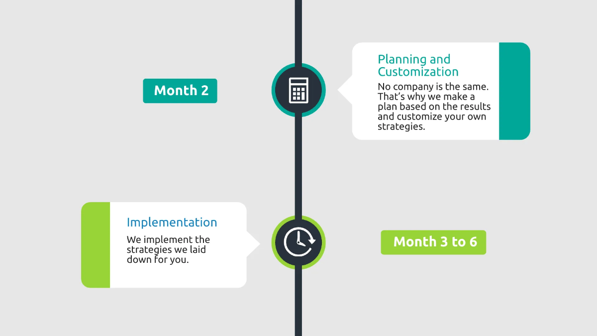 Free Business Proposal Presentation Template to Edit Online