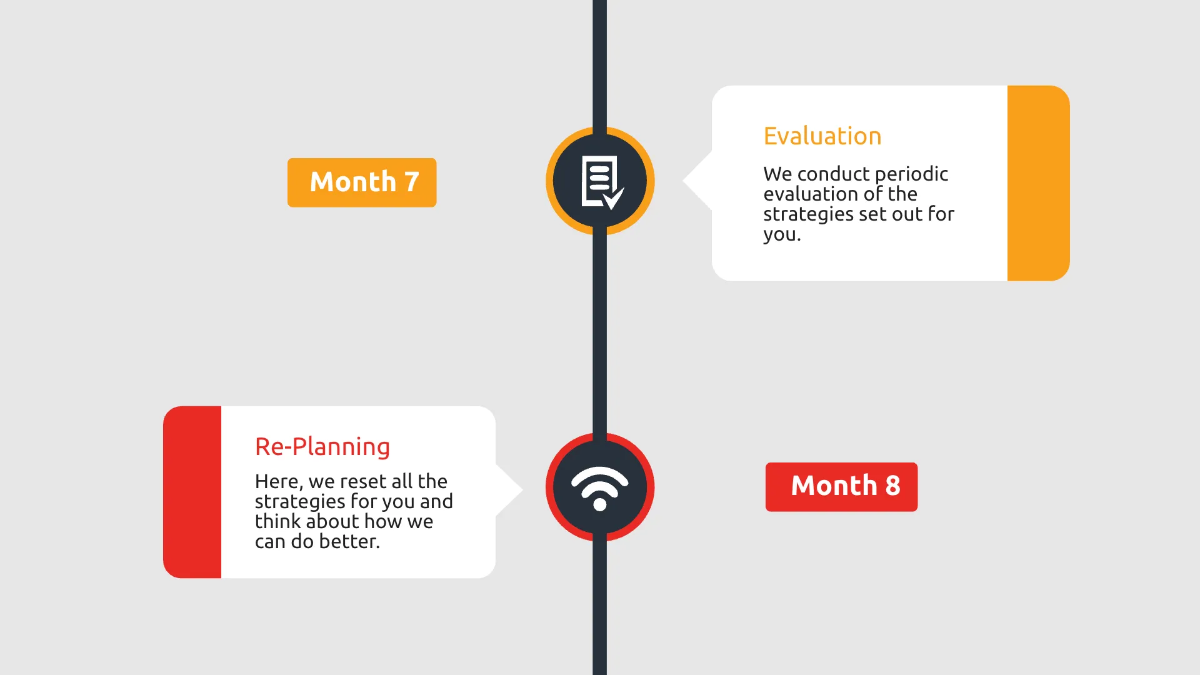 Free Business Proposal Presentation Template to Edit Online