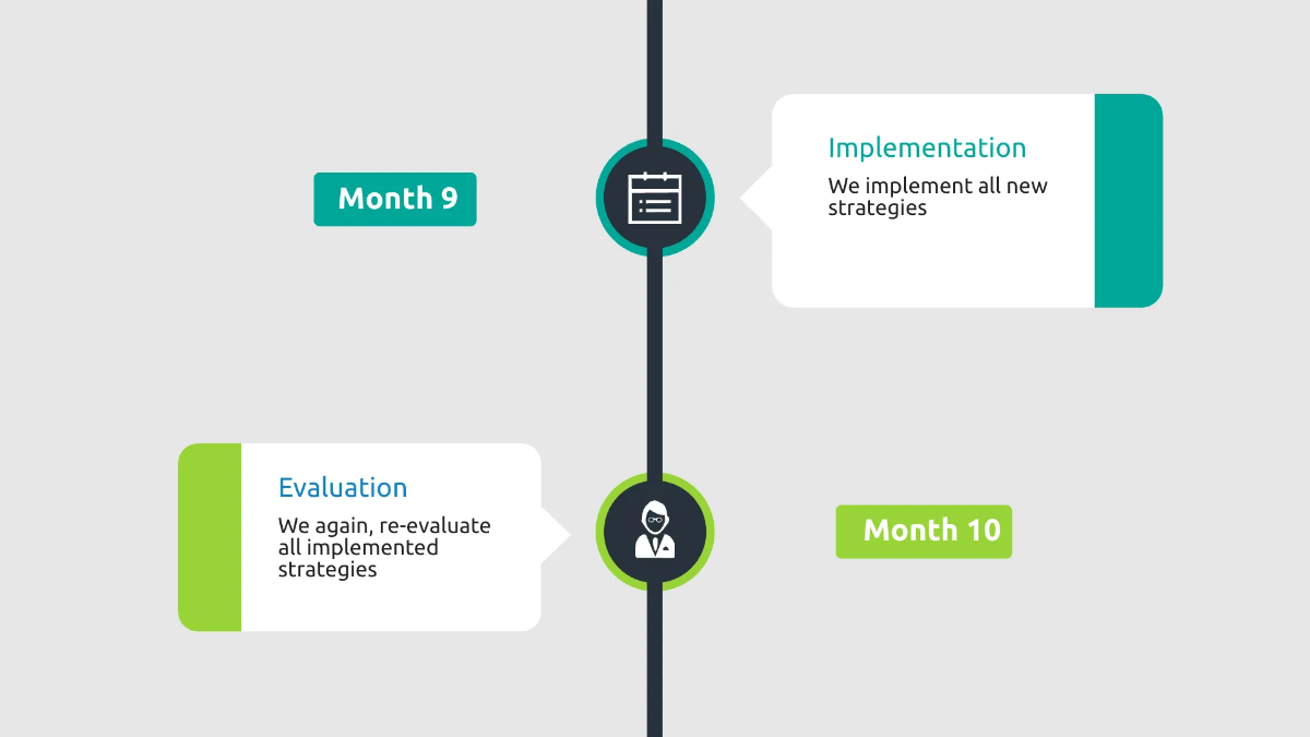 Free Business Proposal Presentation Template to Edit Online