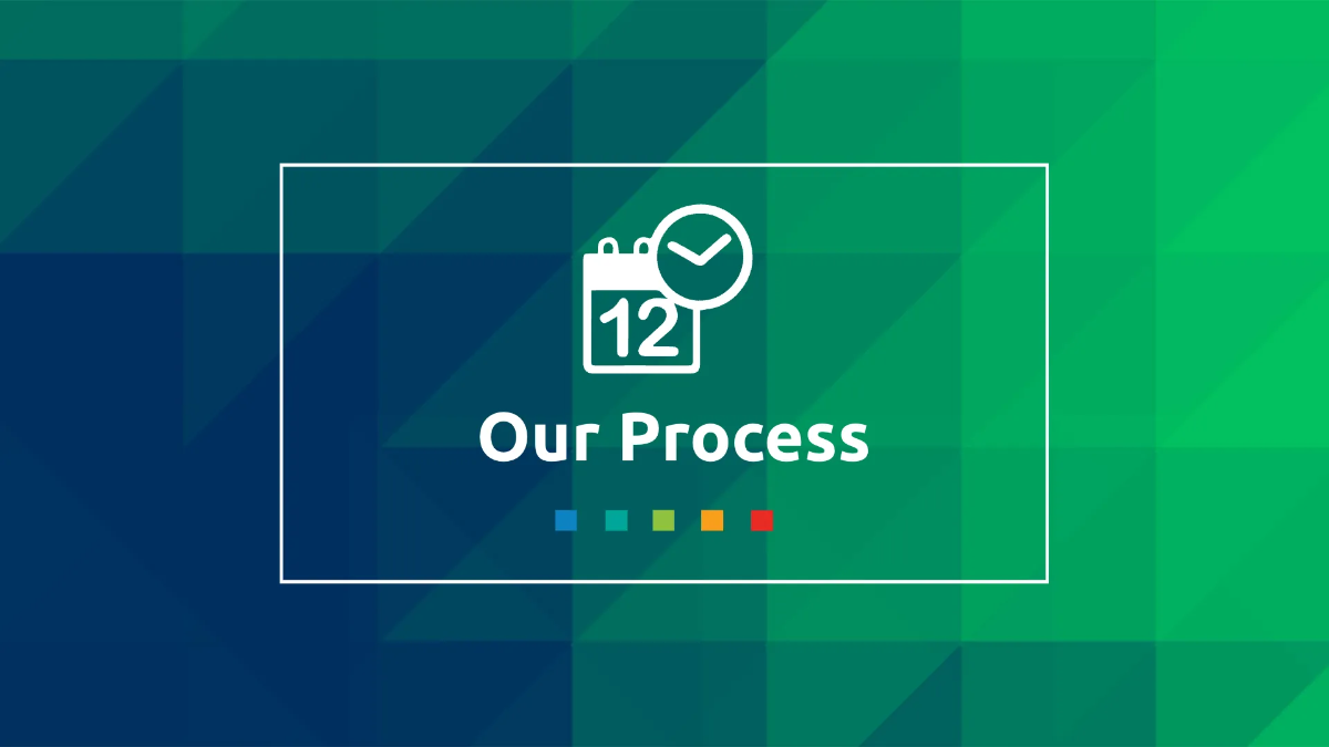 Free Business Proposal Presentation Template to Edit Online