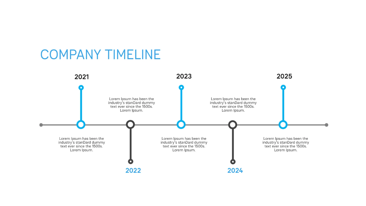 Free Business Template to Edit Online
