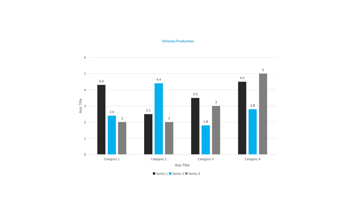Free Business Template to Edit Online