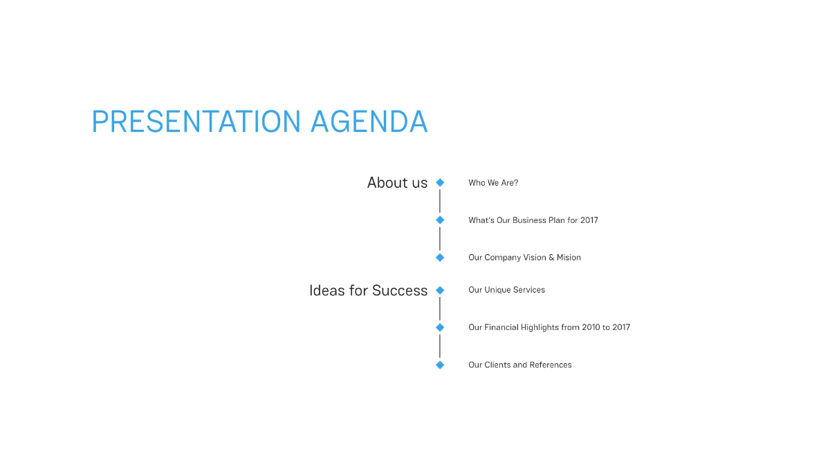 Free Business Template to Edit Online