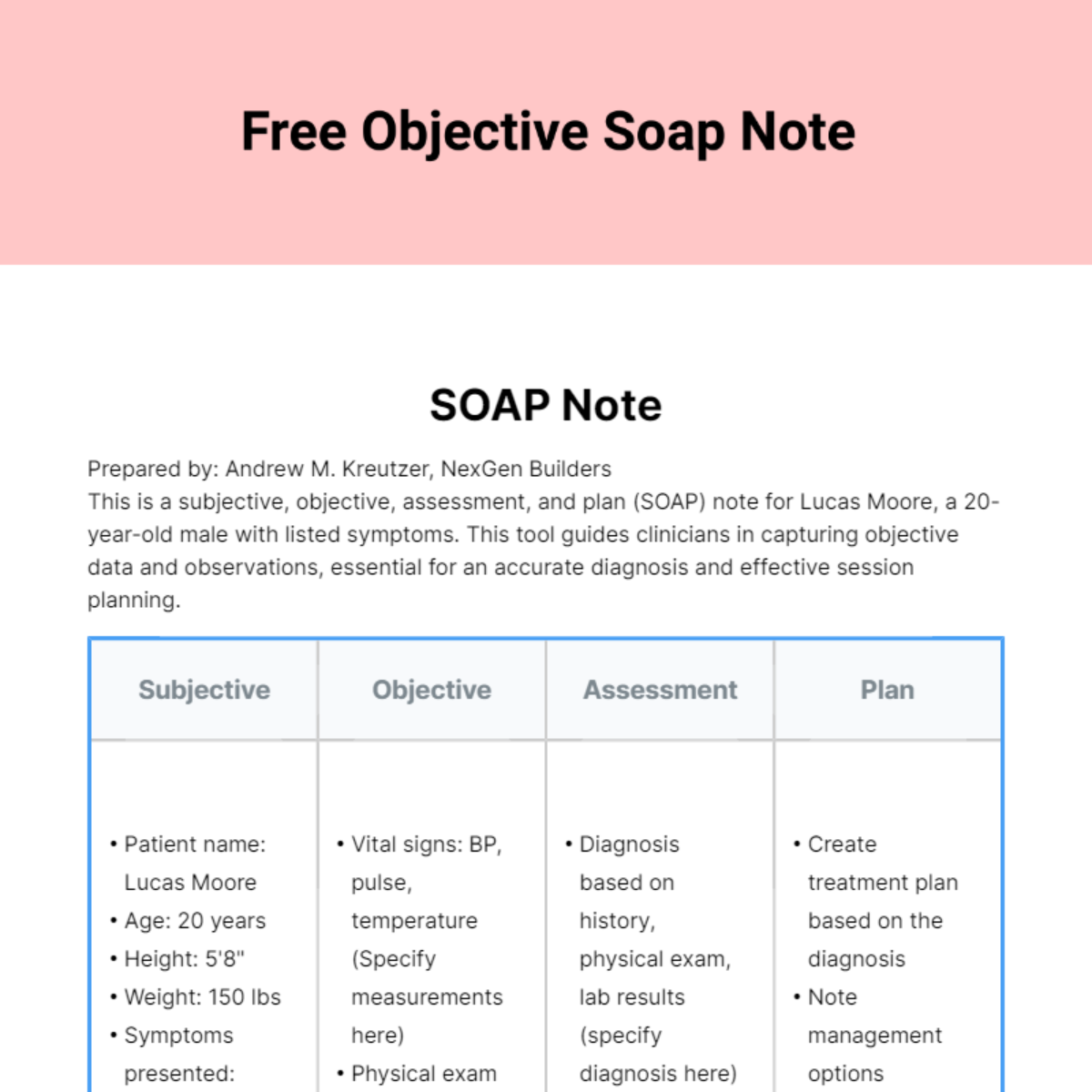 Objective Soap Note Template