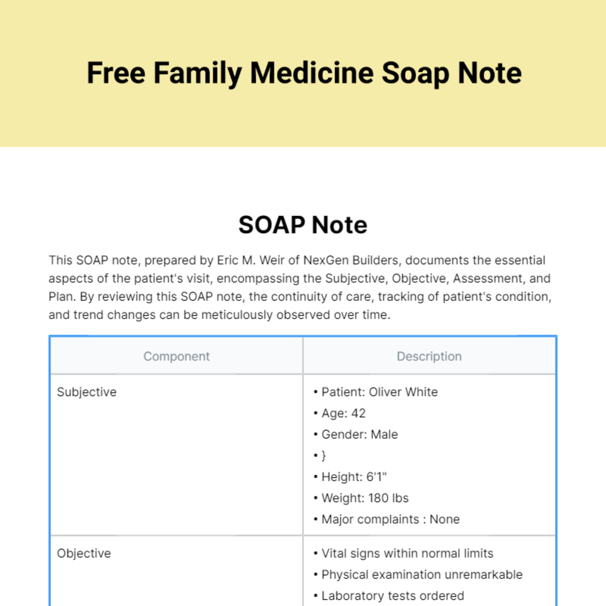 Family Medicine Soap Note Template