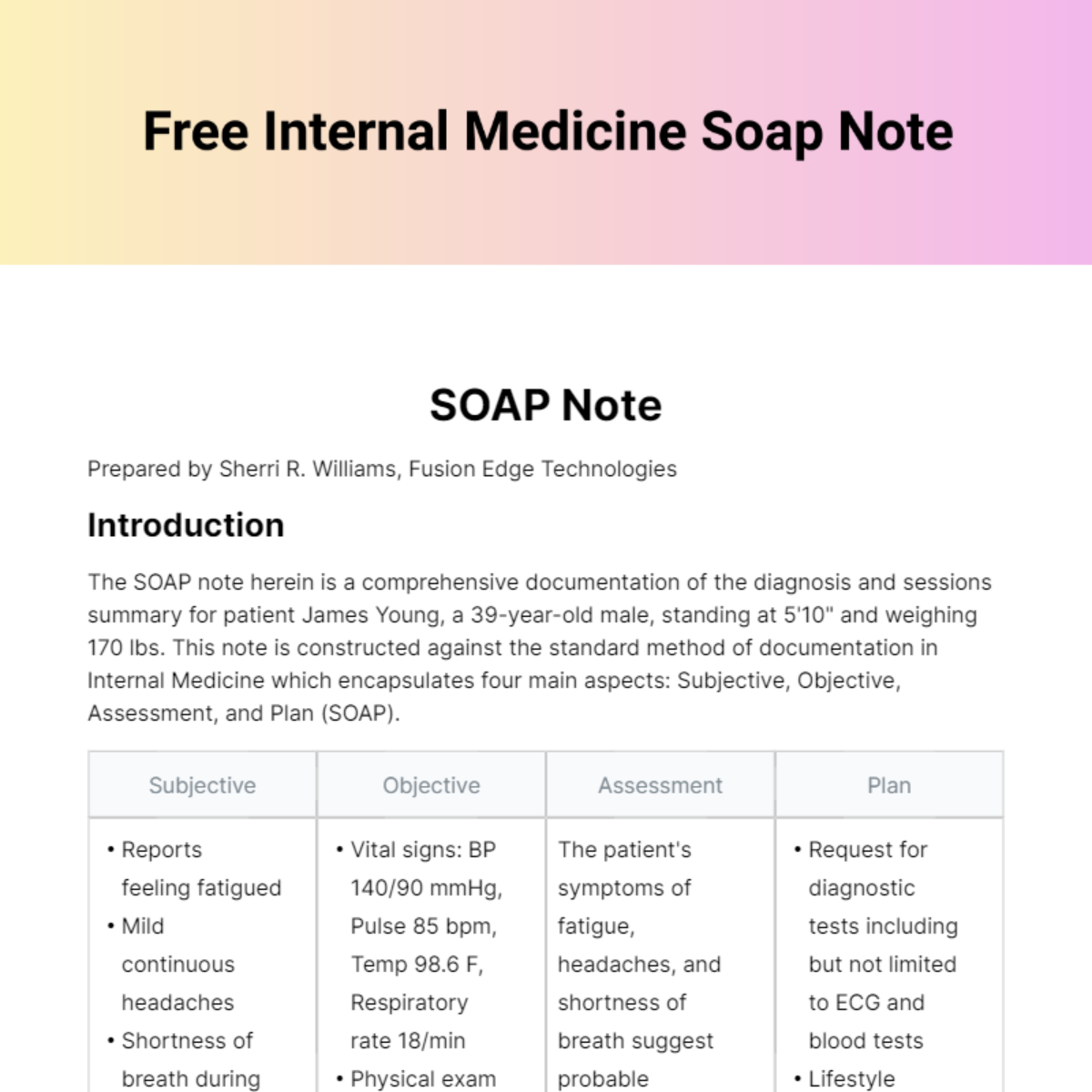 Internal Medicine Soap Note Template