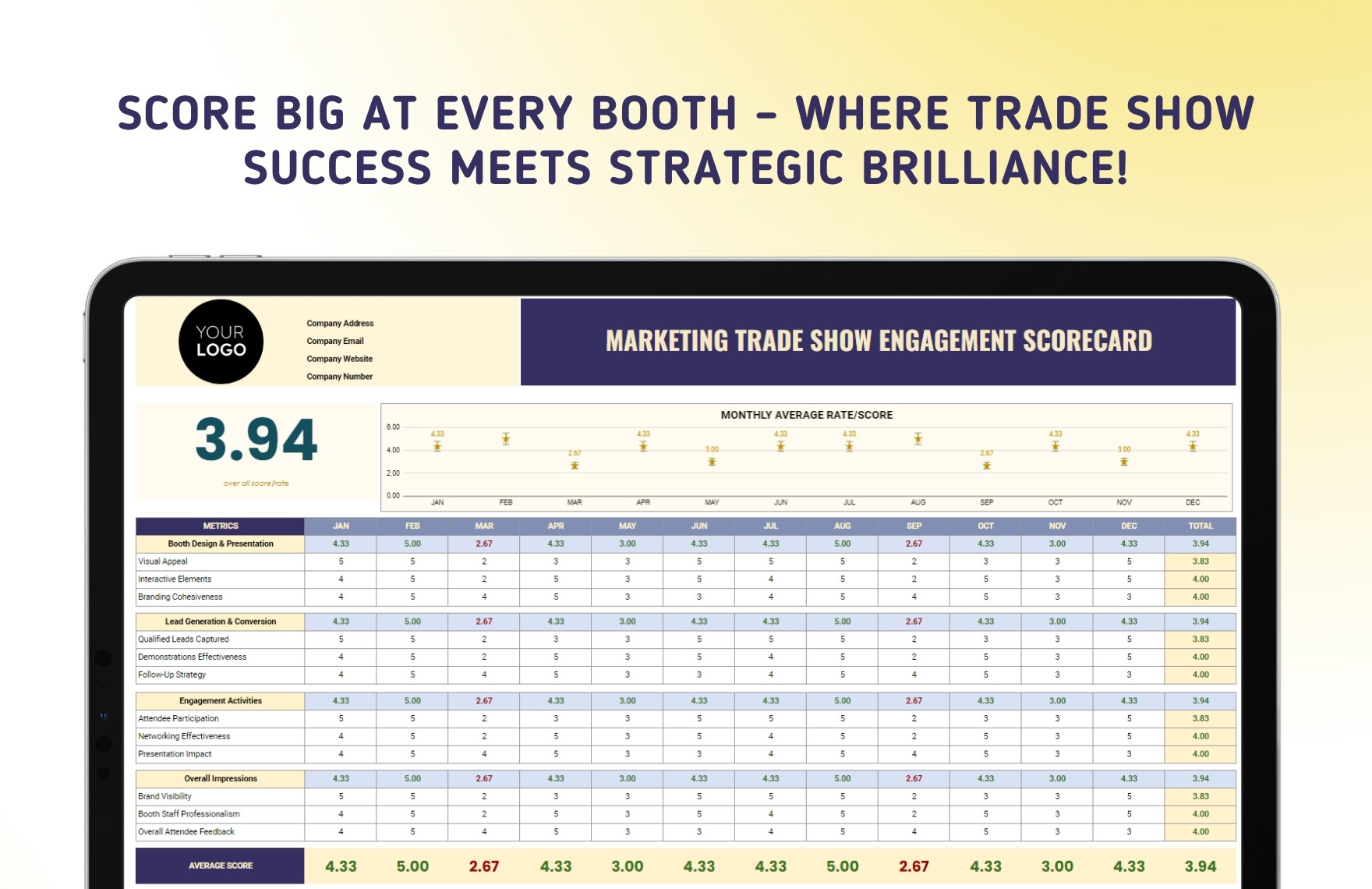 Marketing Trade Show Engagement Scorecard Template