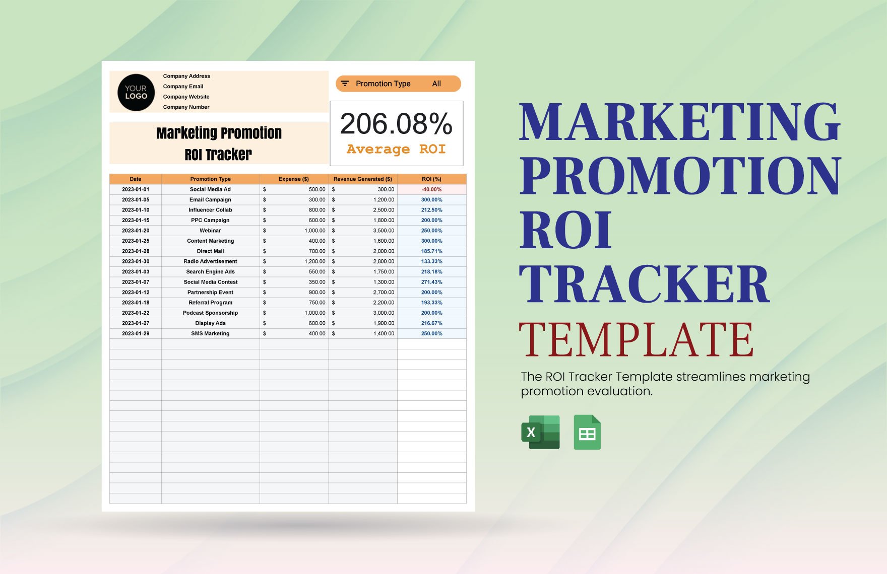 Marketing Promotion ROI Tracker Template