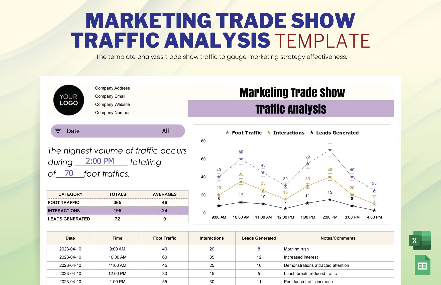 Marketing Trade Show Traffic Analysis Template