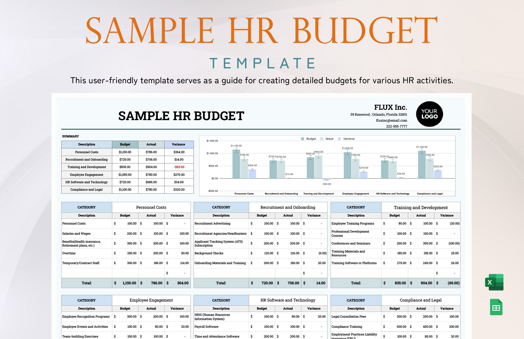 Sample HR Budget Template