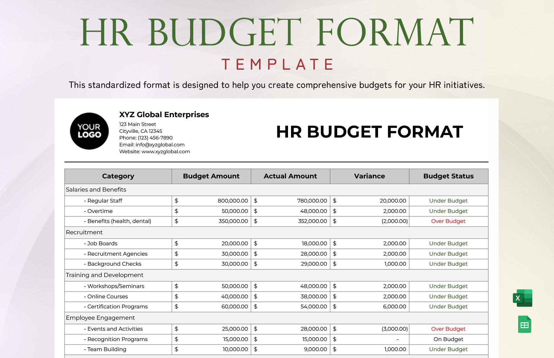 Free HR Budget Format Template in Excel, Google Sheets