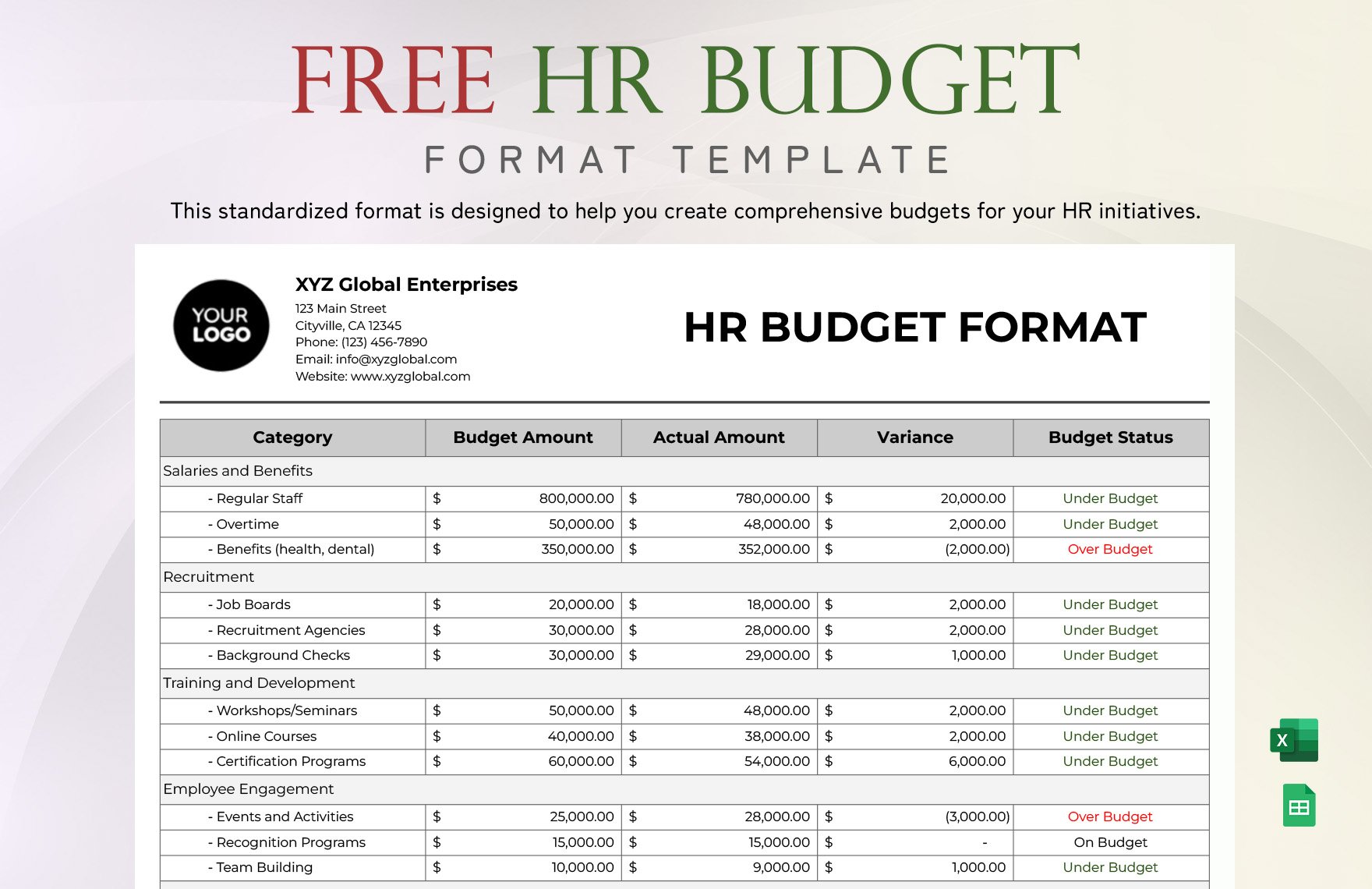 HR Budget Format Template
