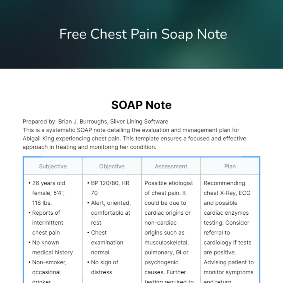Chest Pain Soap Note Template