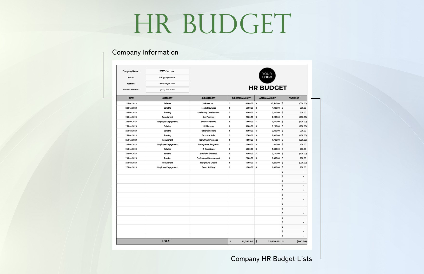 HR Budget Template