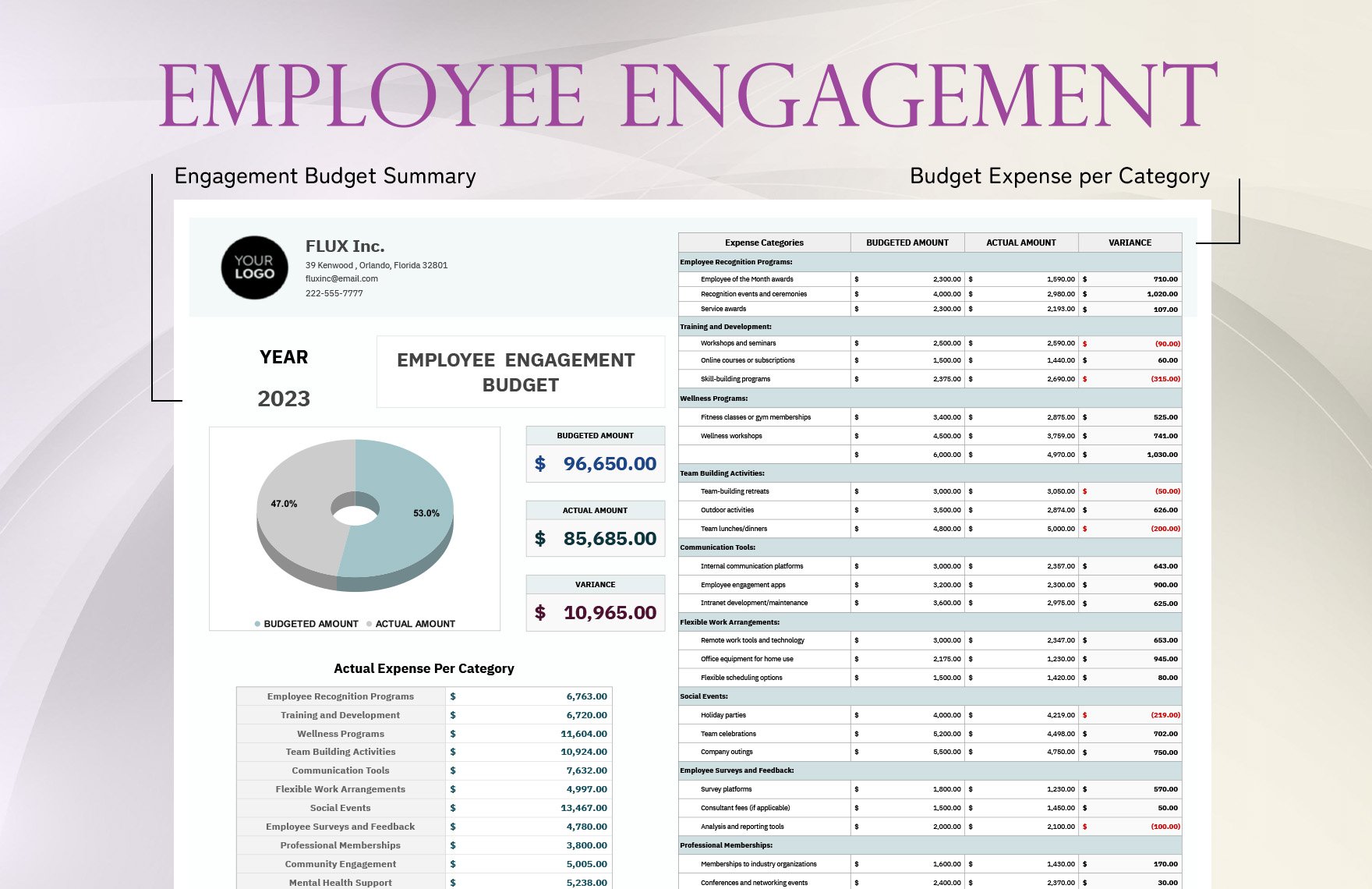Employee Engagement Budget Template