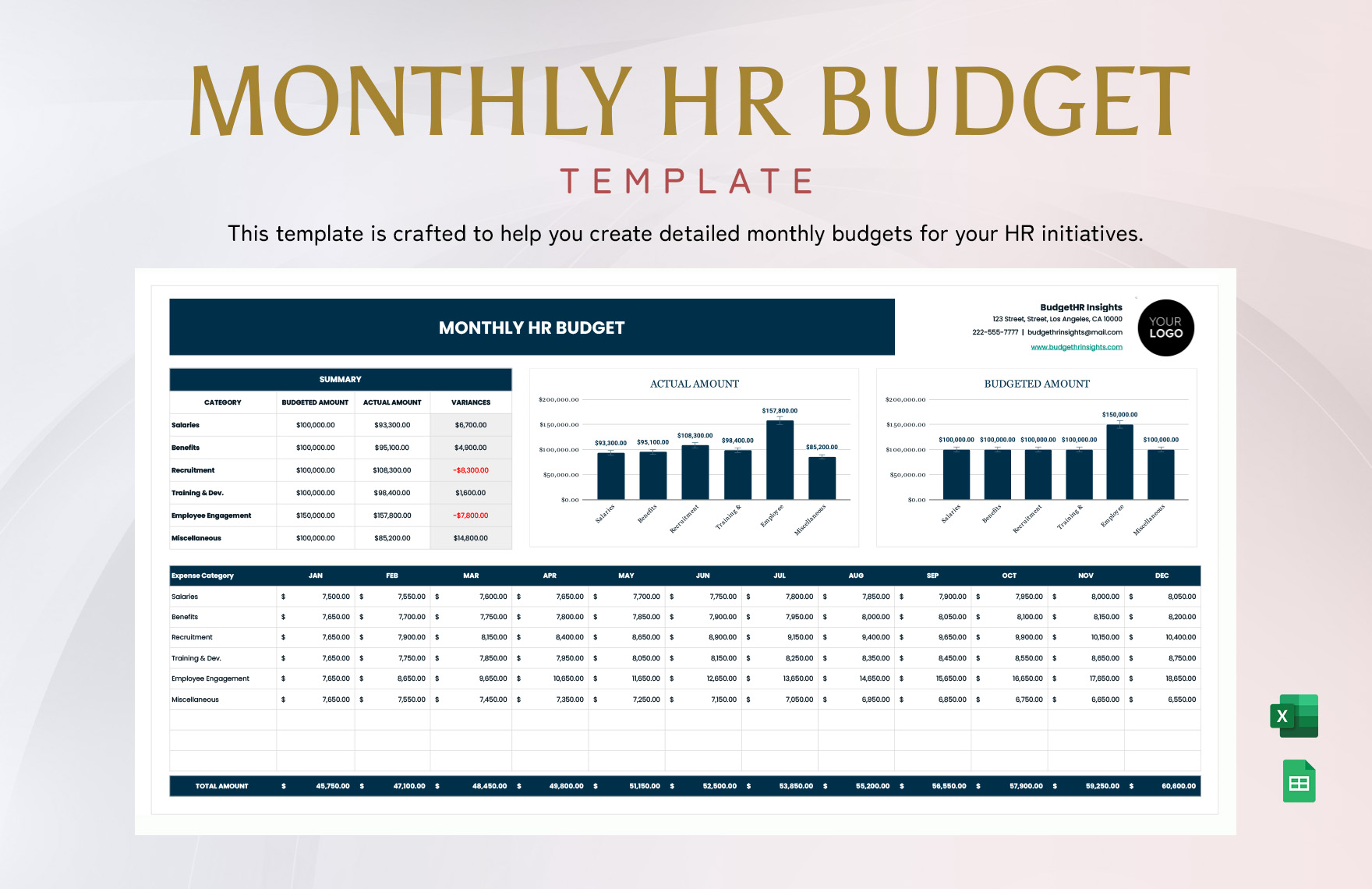 Monthly HR Budget Template in Excel, Google Sheets - Download | Template.net