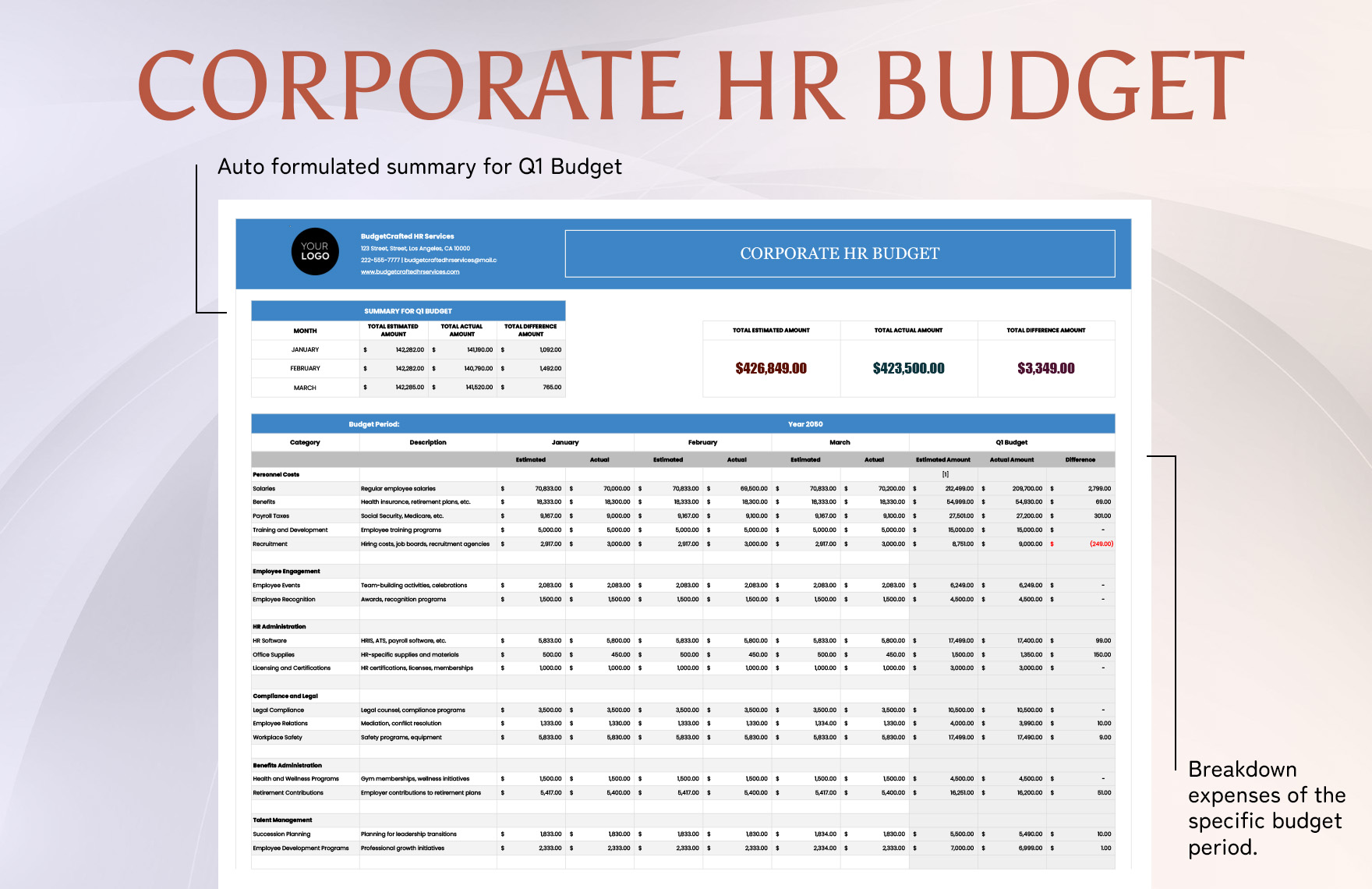 Corporate HR Budget Template