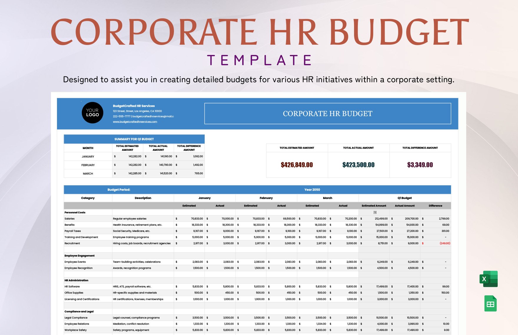 Corporate HR Budget Template