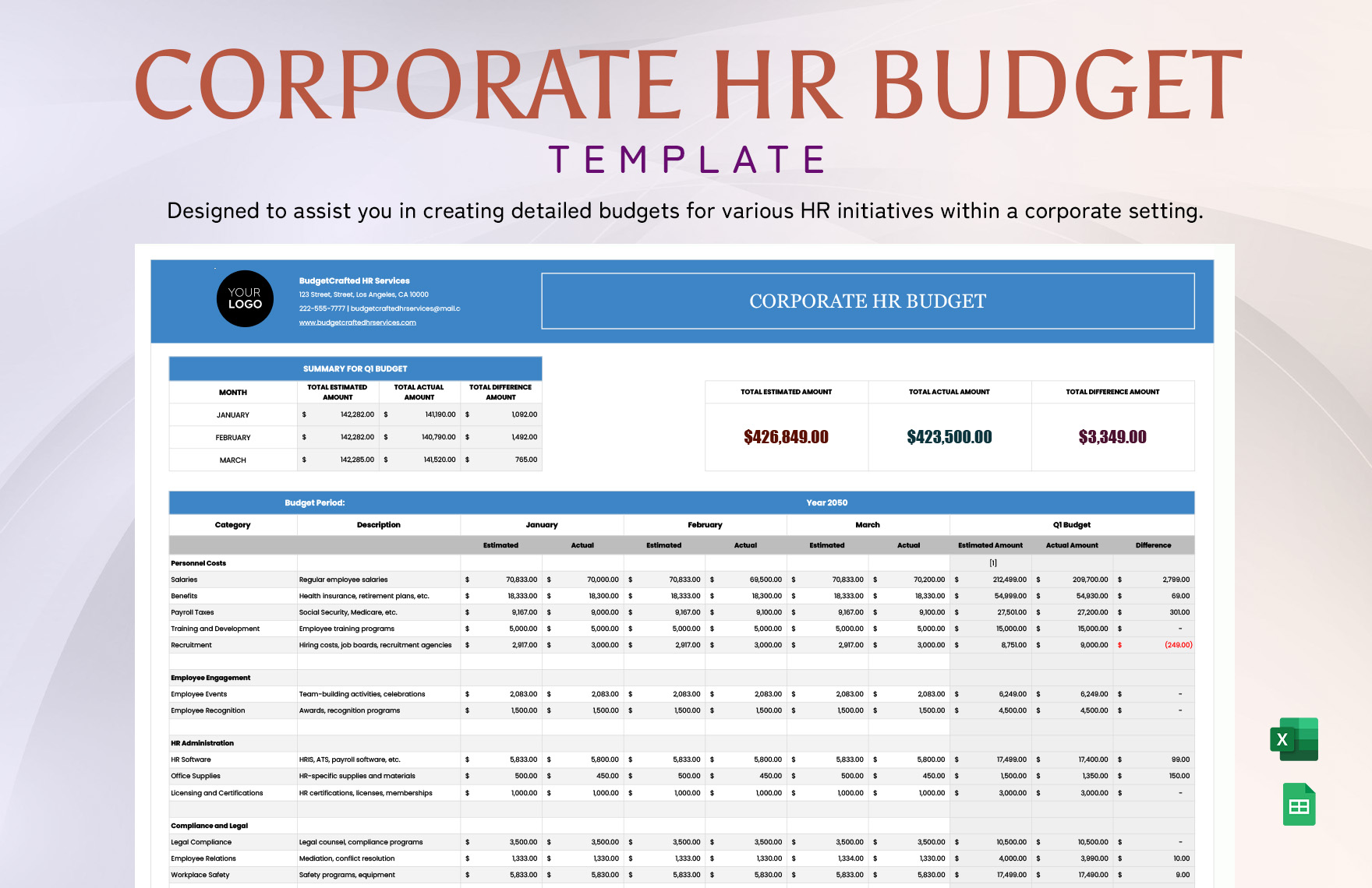 Corporate HR Budget Template in Excel, Google Sheets