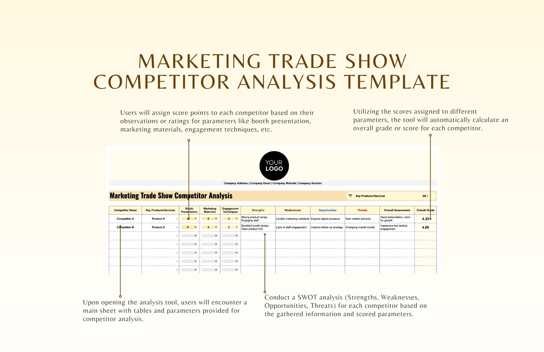 Marketing Trade Show Competitor Analysis Template