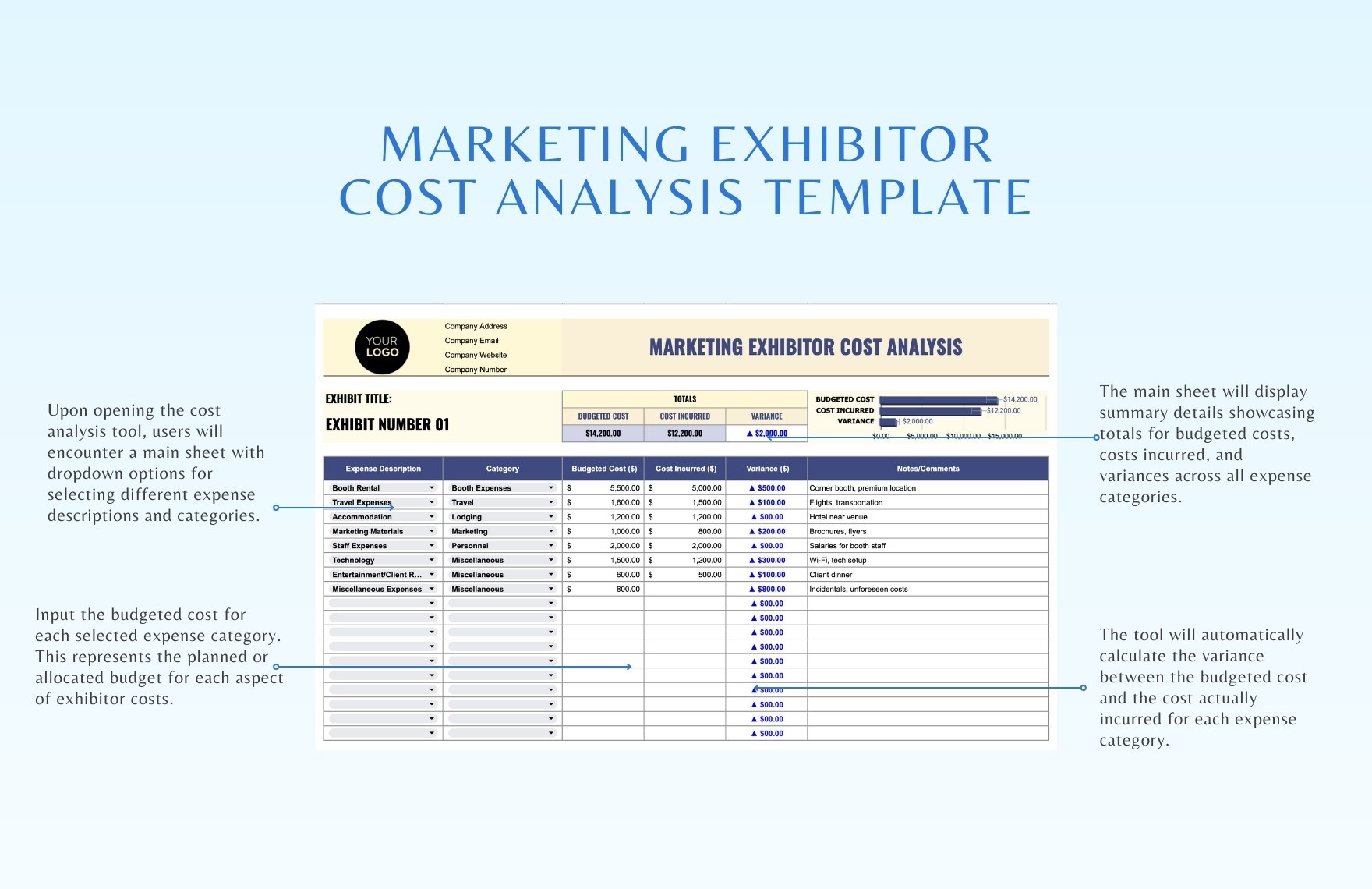 Marketing Exhibitor Cost Analysis Template