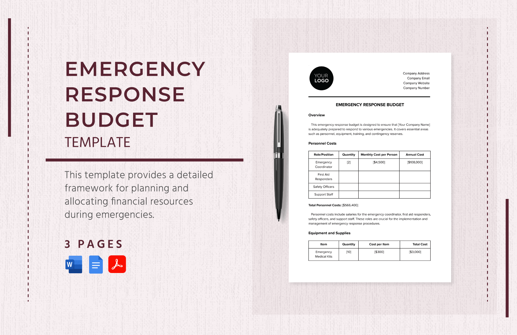 Emergency Response Budget Template in Word, Google Docs, PDF