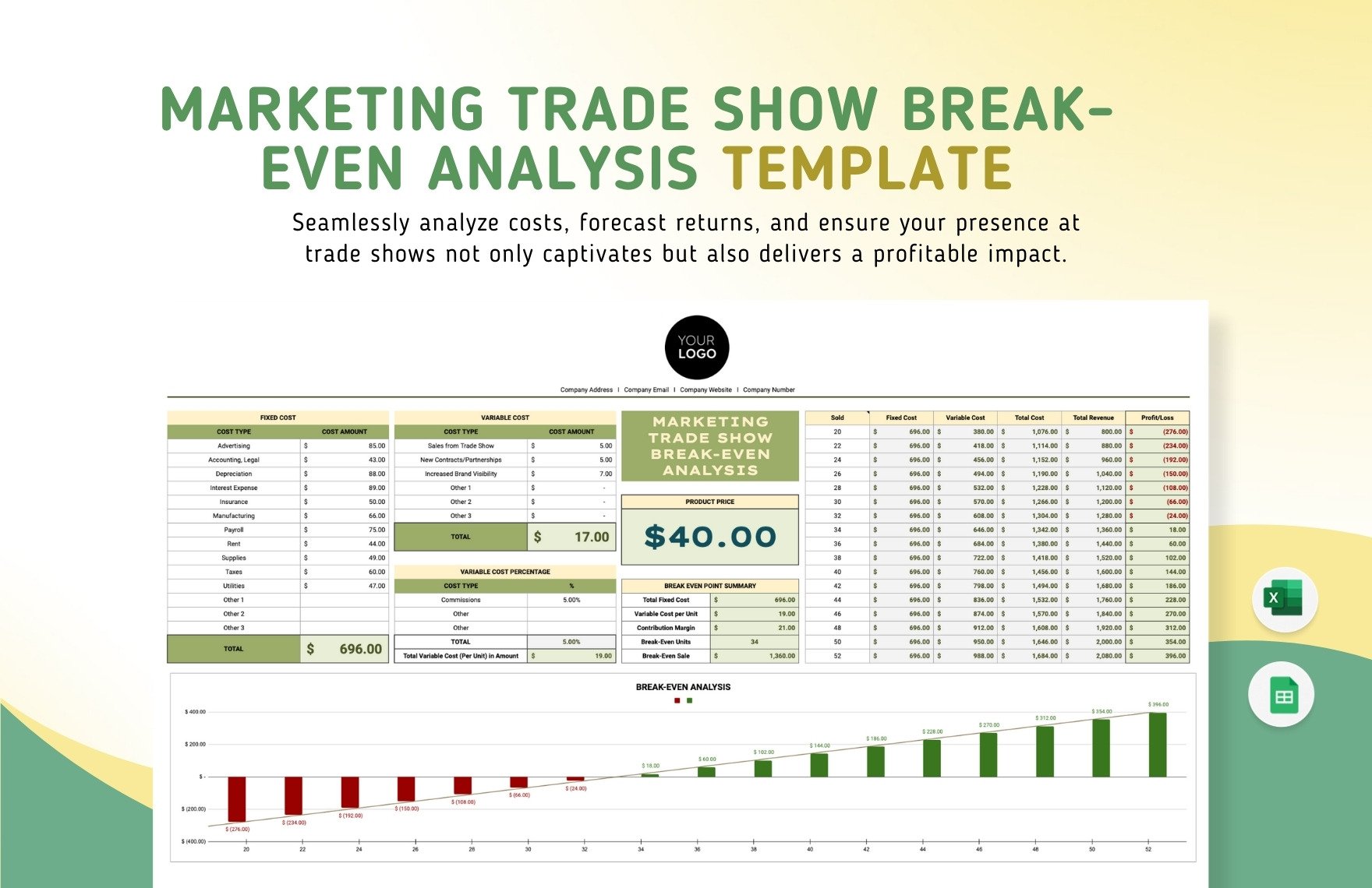 Marketing Trade Show Break-Even Analysis Template