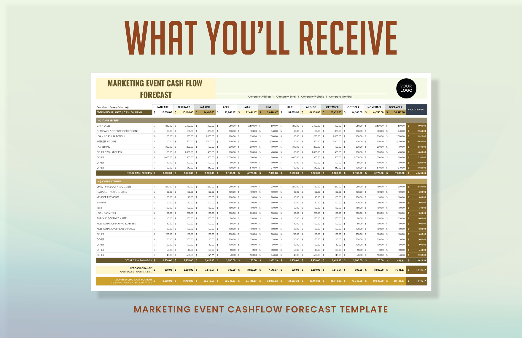 Marketing Event Cash Flow Forecast Template
