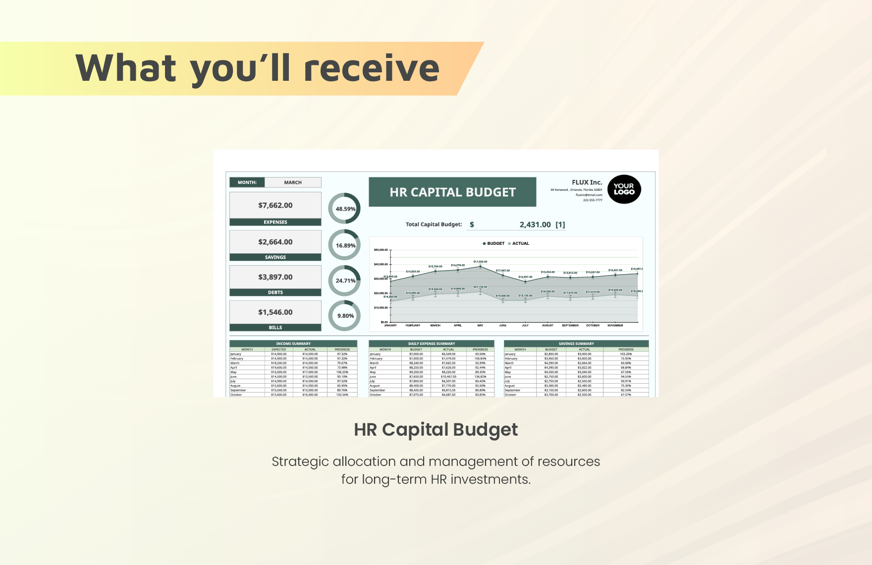 HR Capital Budget Template