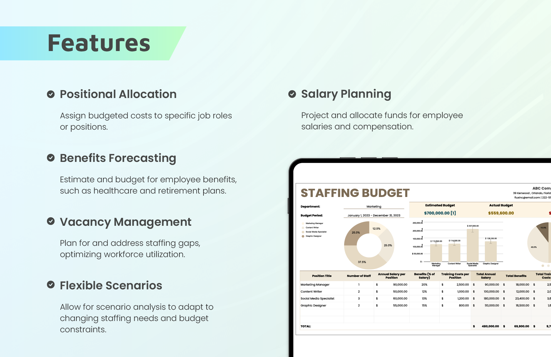Staffing Budget Template