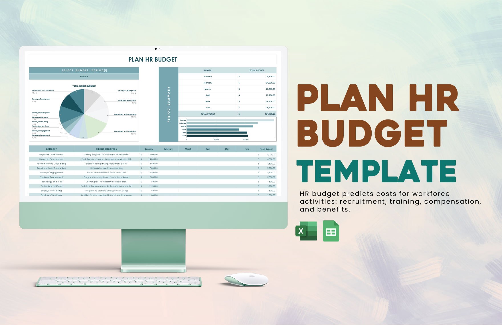 Plan HR Budget Template