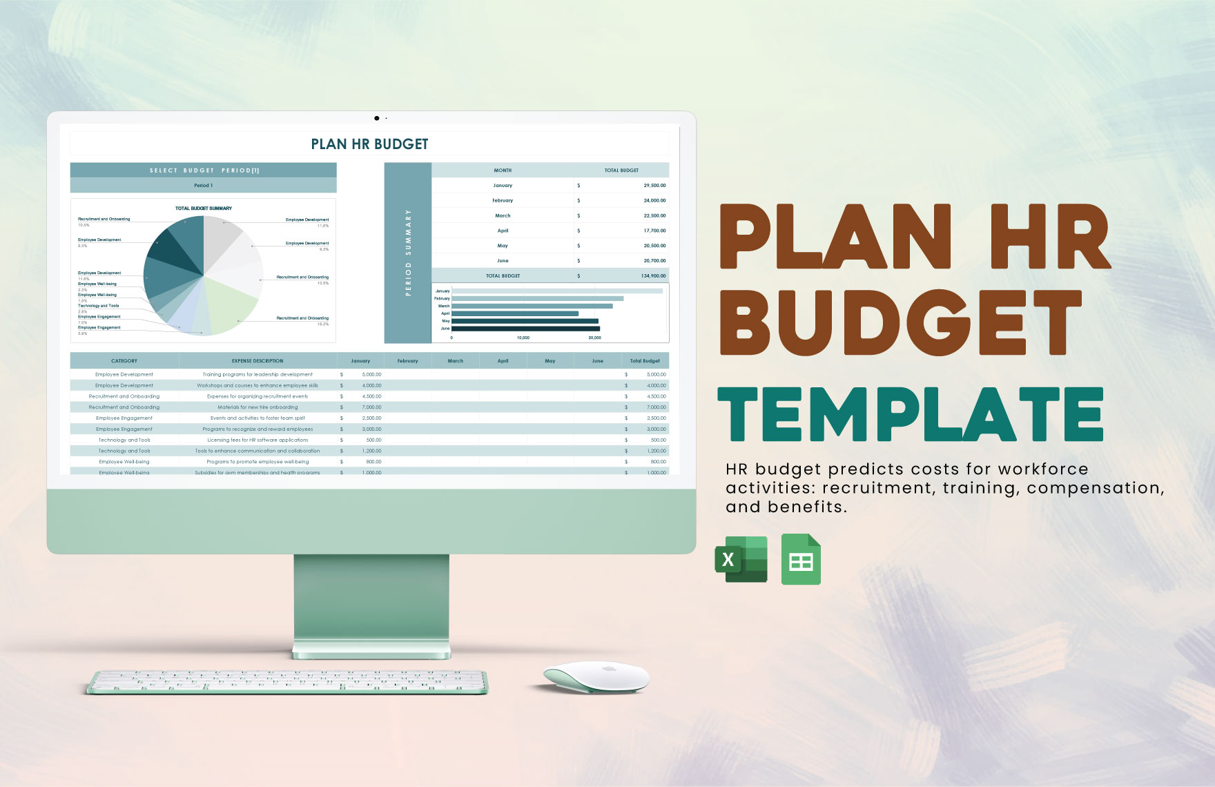 Plan HR Budget Template in Excel, Google Sheets