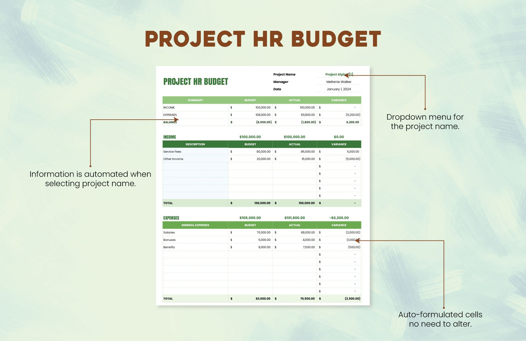 Project HR Budget Template