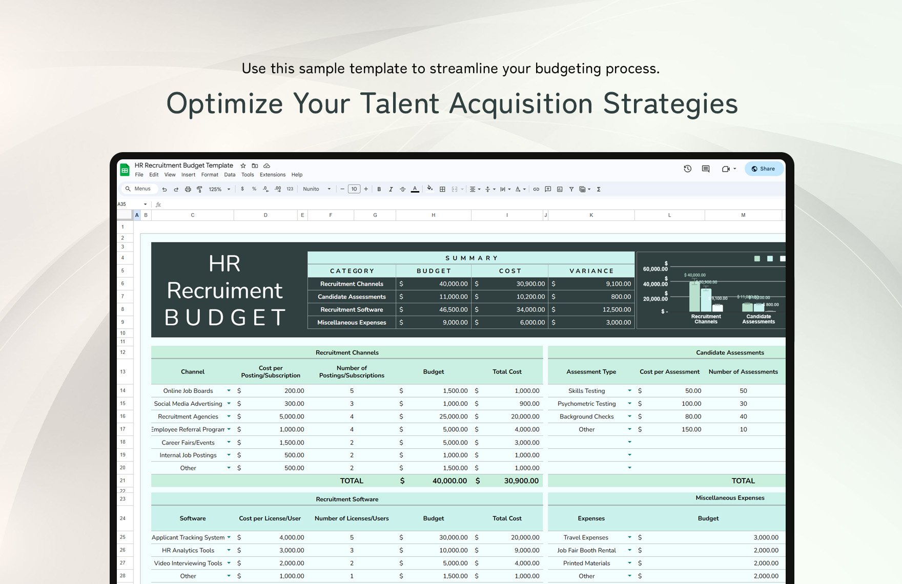 HR Recruitment Budget Template in Excel, Google Sheets - Download ...