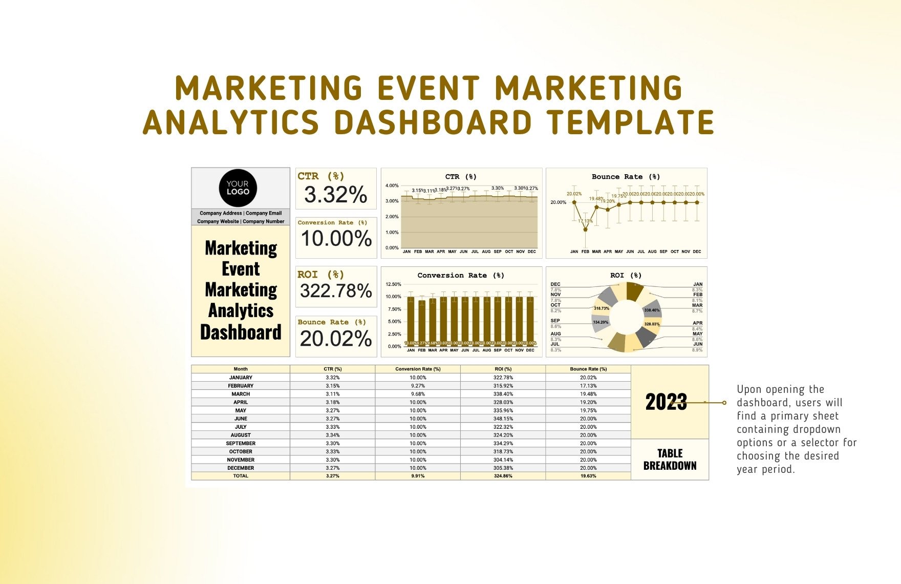 Marketing Event Marketing Analytics Dashboard Template