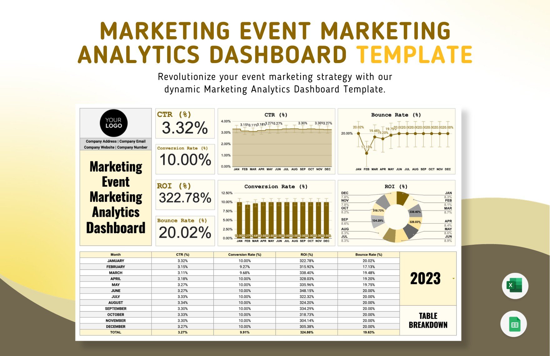 Marketing Event Marketing Analytics Dashboard Template