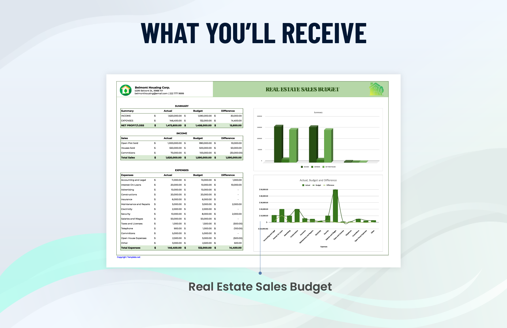 Real Estate Sales Budget Template