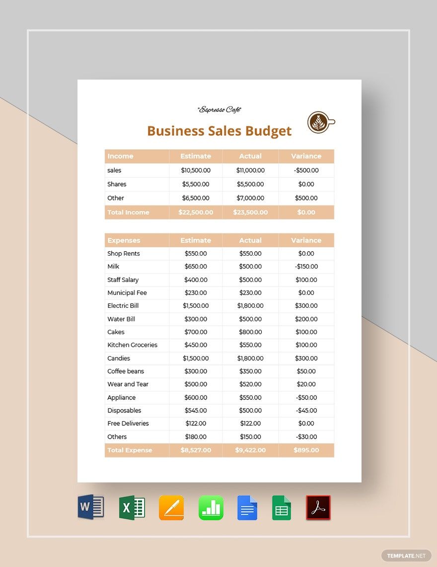 Business Sales Budget Template Google Docs Google Sheets Excel 