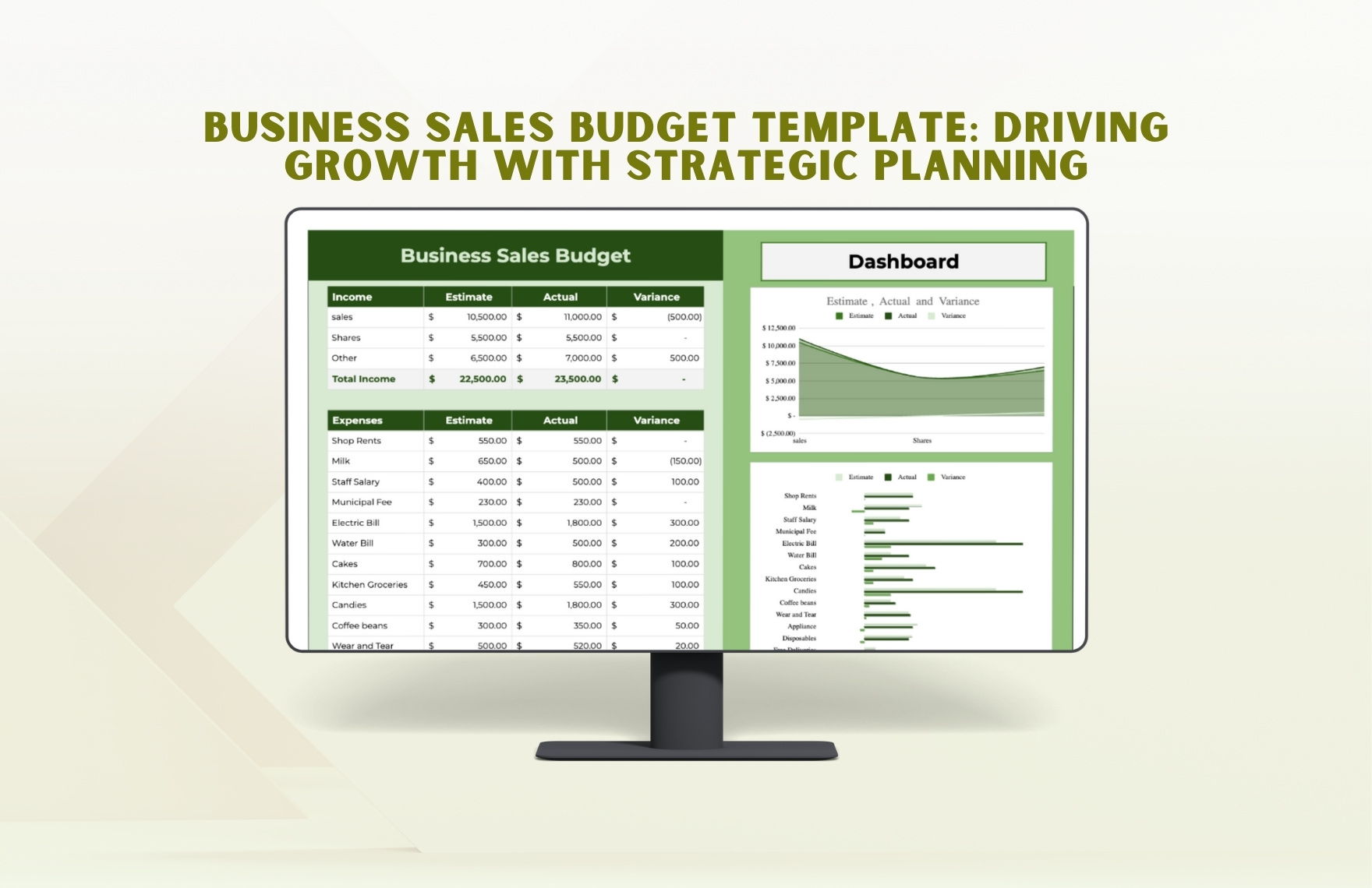 Business Sales Budget Template