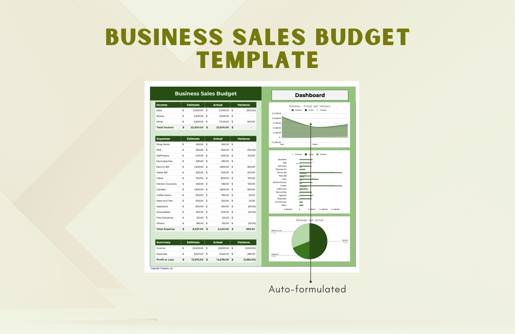 Business Sales Budget Template