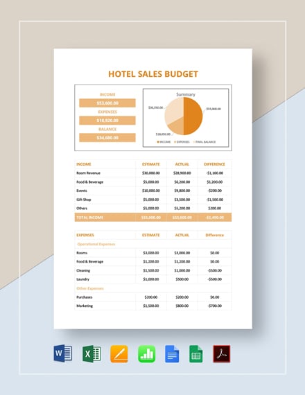 Sales Budget Template from images.template.net