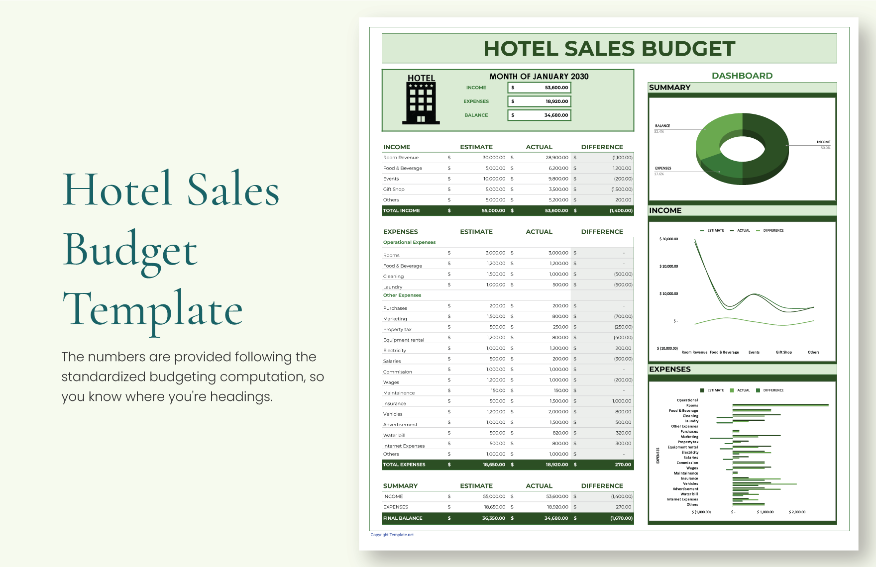 Hotel Sales Budget Template Download In Word Google Docs Excel PDF Google Sheets Apple 