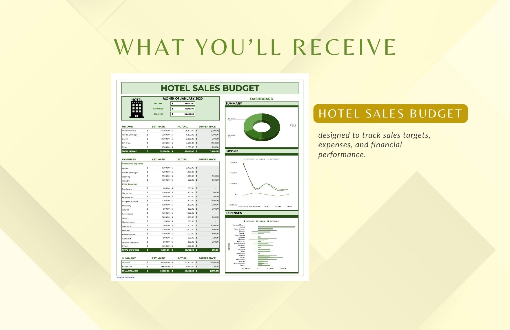 Hotel Sales Budget Template