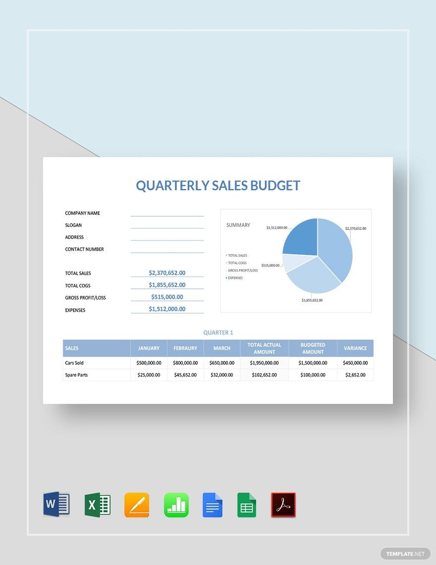 Quarterly Sales Budget Template