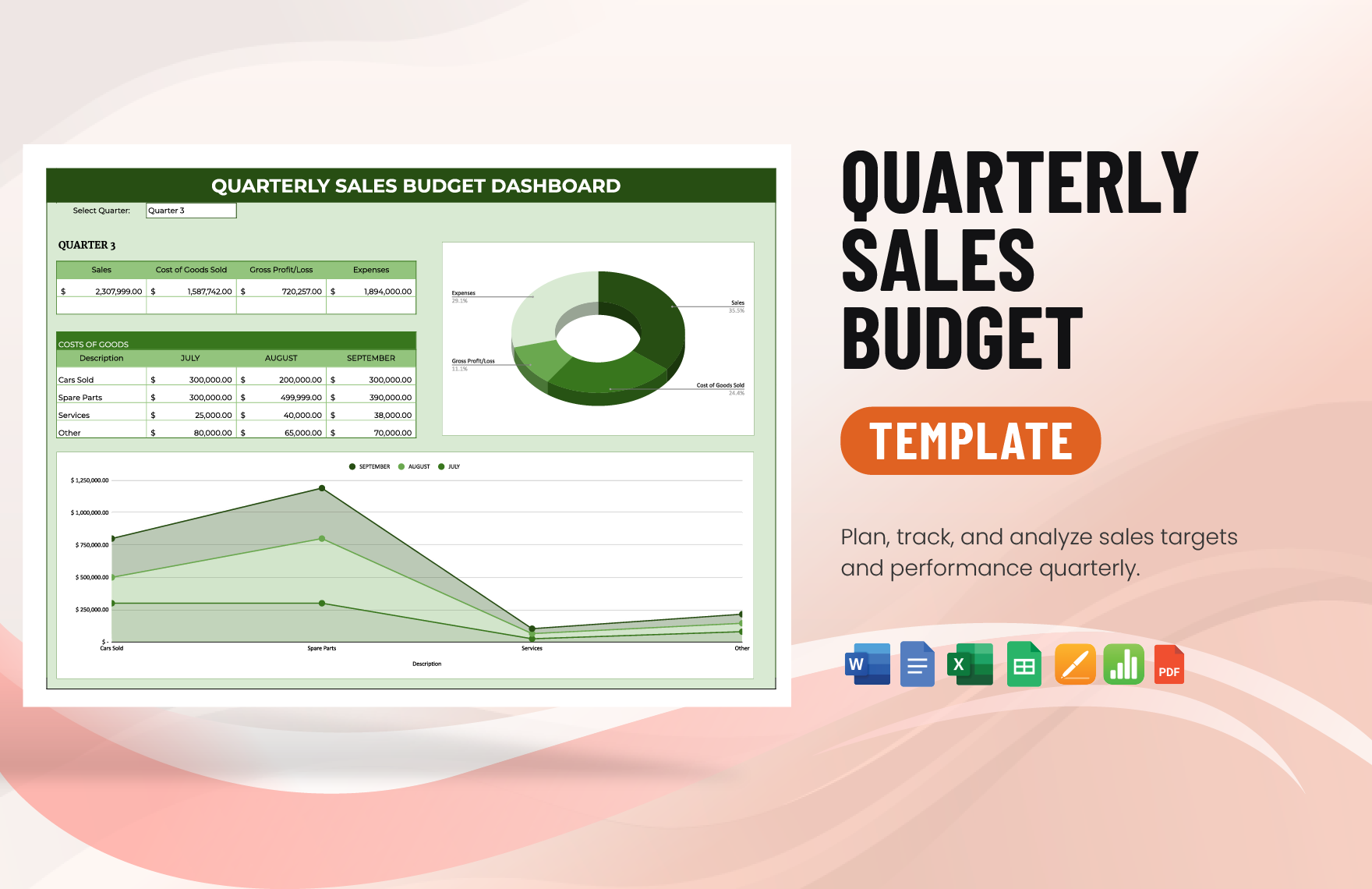 Quarterly Sales Budget Template in Word, Google Docs, Excel, PDF, Google Sheets, Apple Pages, Apple Numbers